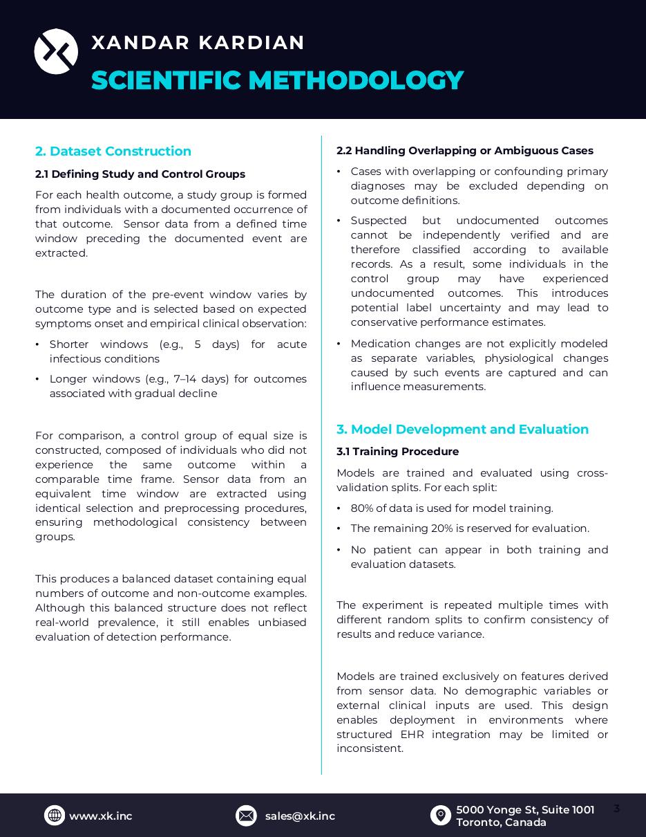 Scientific methodology, 2